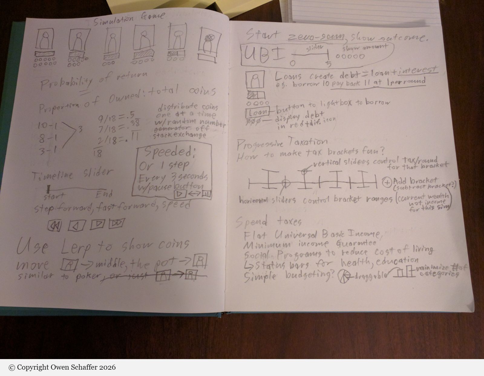 Hand-drawn notebook sketch of a simulation game: player cards with coin counts, timeline and playback controls, a UBI slider, loan and debt display, and progressive tax bracket sliders